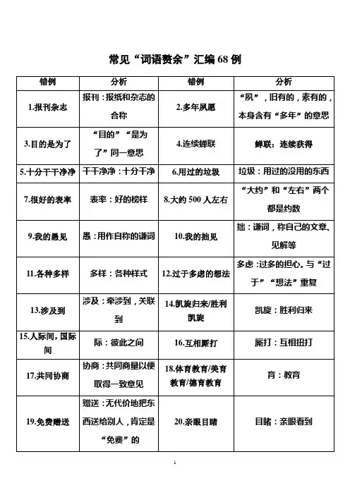常见“词语赘余”汇编68例