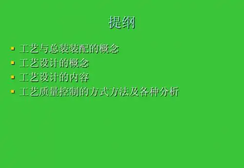 汽车总装工艺