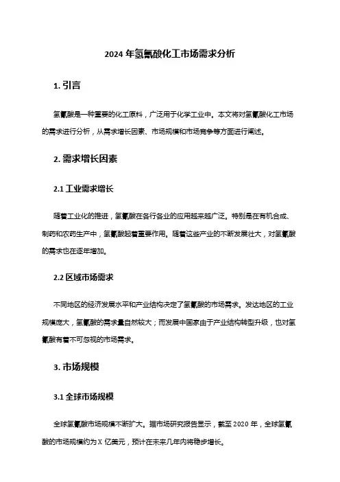 2024年氢氰酸化工市场需求分析