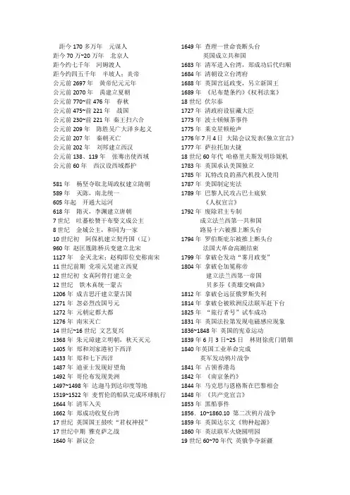 初中历史大事件时间表(苏教版)