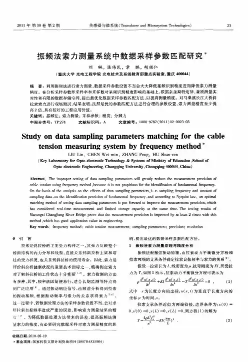 振频法索力测量系统中数据采样参数匹配研究