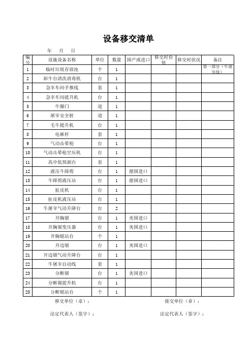 设备移交清单