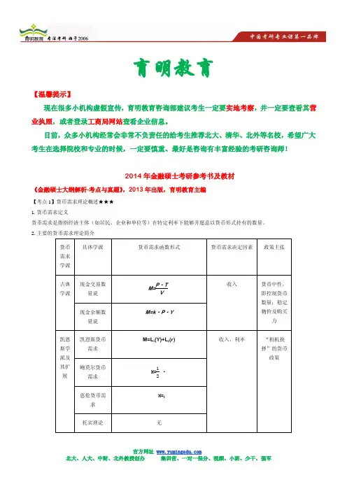 天津大学金融硕士考研状元笔记