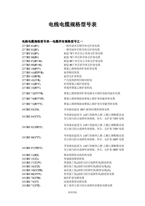 电线电缆规格型号表