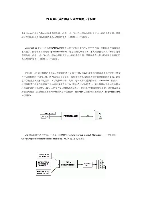 浅谈UG后处理及应该注意的几个问题