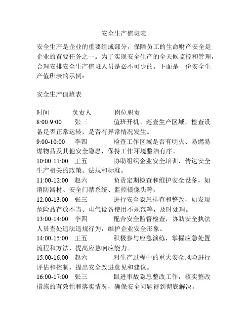 安全生产值班表