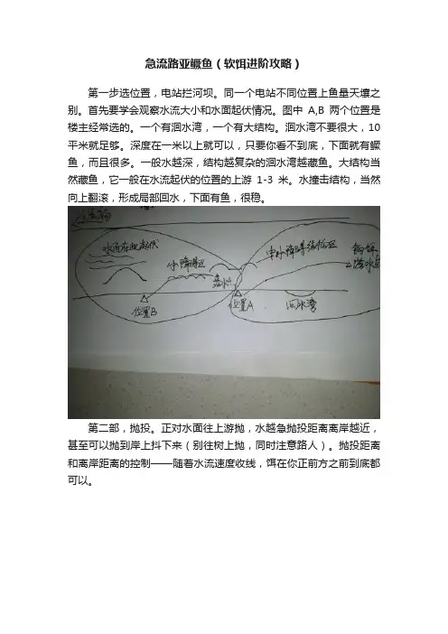 急流路亚鳜鱼（软饵进阶攻略）