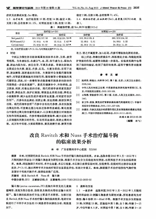 改良Ravitch术和Nuss手术治疗漏斗胸的临床效果分析