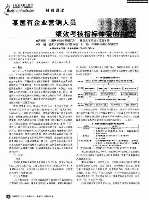 某国有企业营销人员绩效考核指标体系的构建