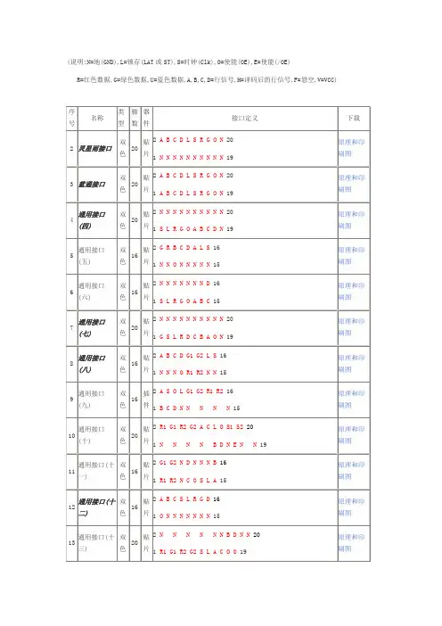 HUB接口说明