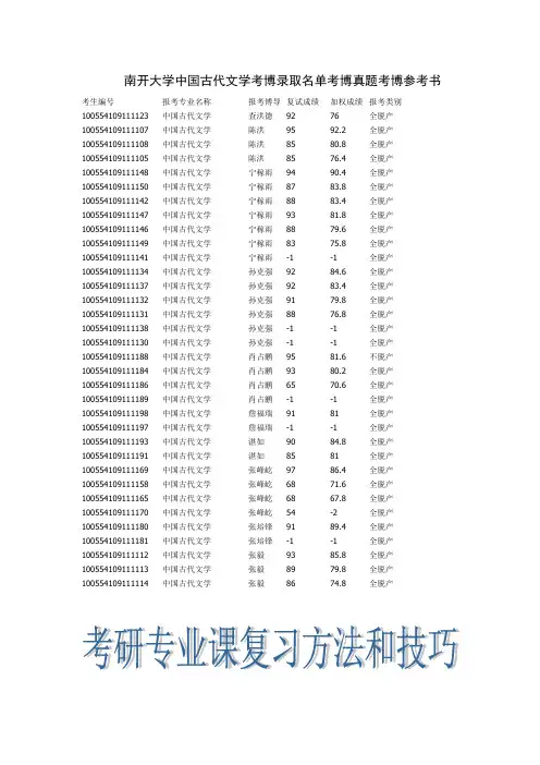 南开大学中国古代文学考博录取名单考博真题考博参考书