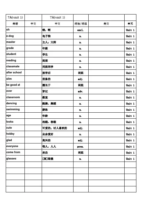 译林版牛津英语7A单词表