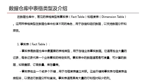 数据仓库中表格类型及介绍