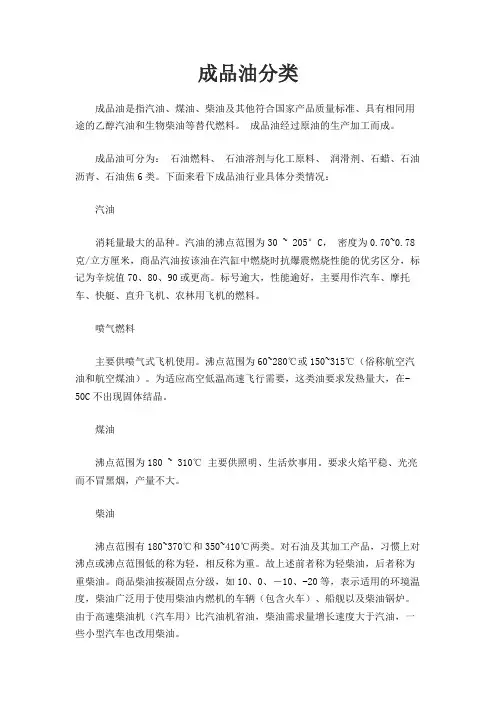 成品油分类