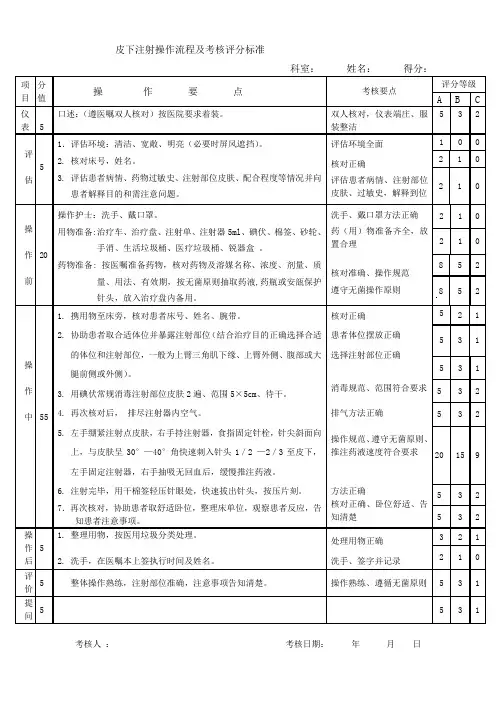 皮下注射操作流程及评分标准