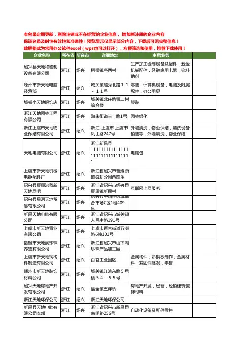 新版浙江省绍兴天地工商企业公司商家名录名单联系方式大全116家