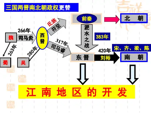 第20课北方民族大融合