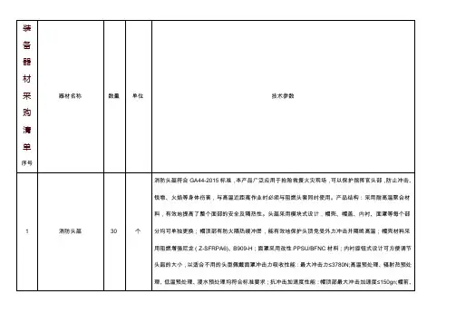 装备器材采购清单