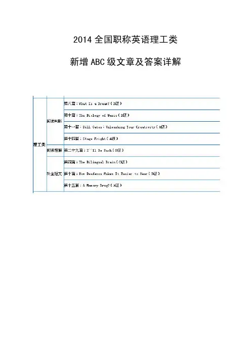 职称英语理工类2014新增ABC级文章及答案详解