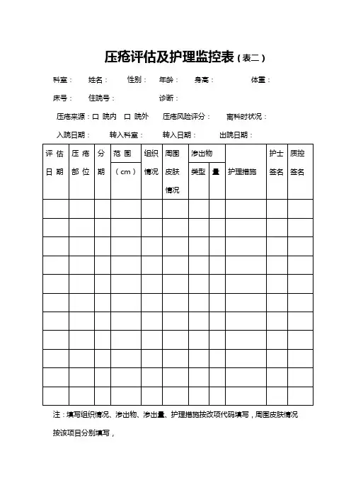 压疮评估及护理监控表