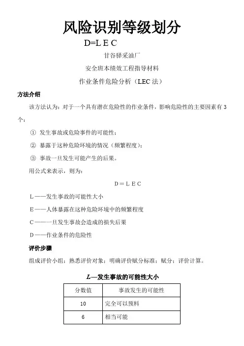 最新风险识别等级划分