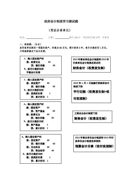 政府会计制度学习测试题(实务题)