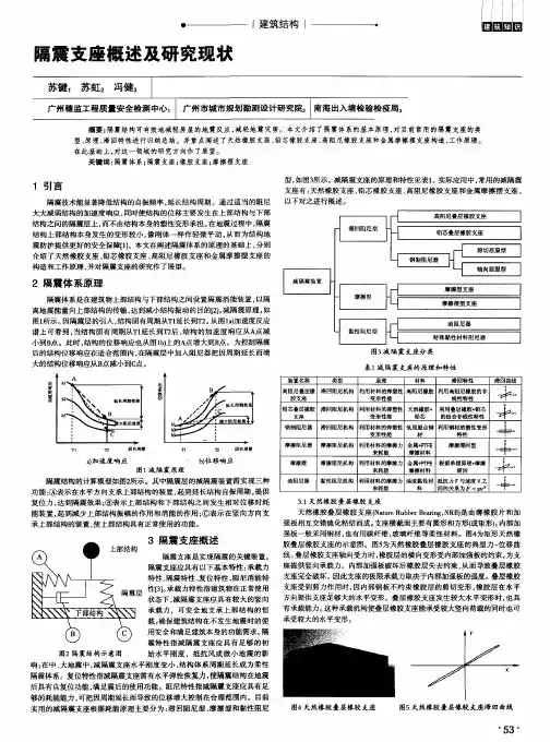 隔震支座概述及研究现状