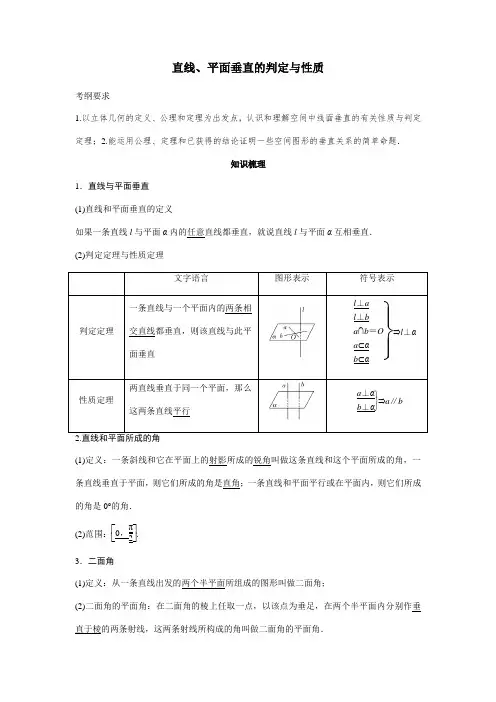 高考数学一轮复习专题训练—直线、平面垂直的判定与性质