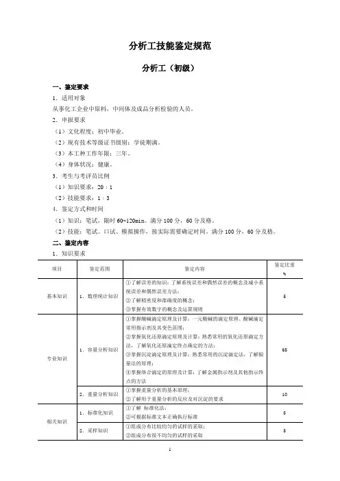 化工分析工技能鉴定规范.