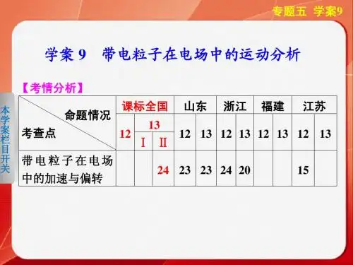 2014高考物理大二轮专题复习课件：带电粒子在电场中的运动分析