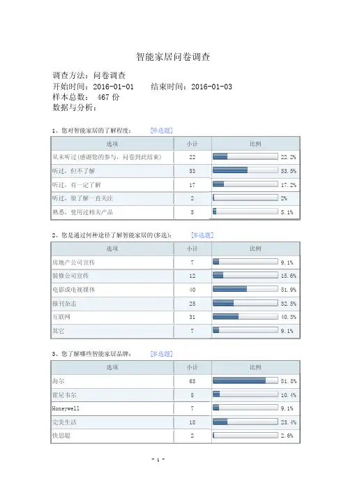 智能家居问卷调查