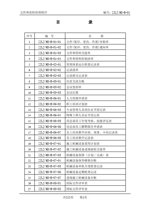 中建六局管理手册