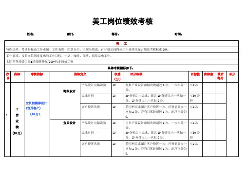 美工岗位绩效考核