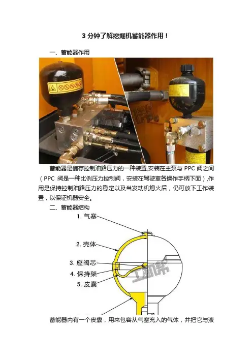 3分钟了解挖掘机蓄能器作用！