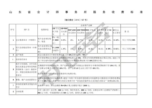 《山东省会计师事务所服务收费标准》