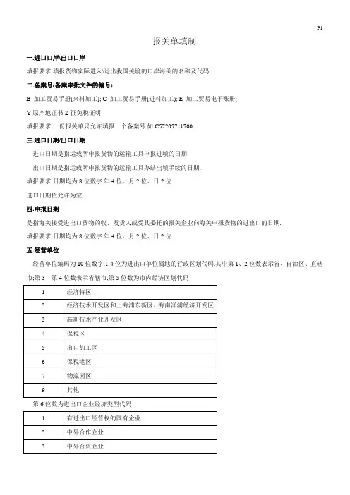 报关单填制