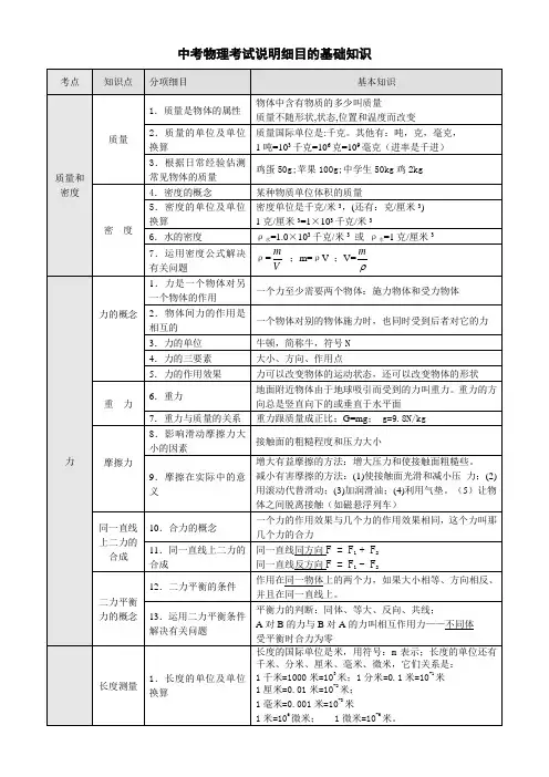 中考物理双向细目表