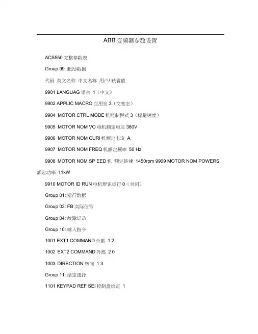 ABB变频器参数设置0001