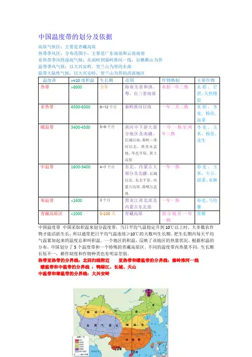 中国温度带的划分及依据