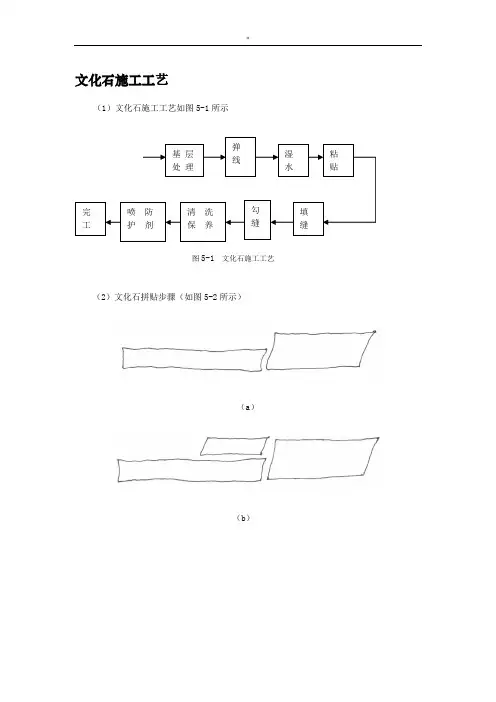 文化石施工工艺标准