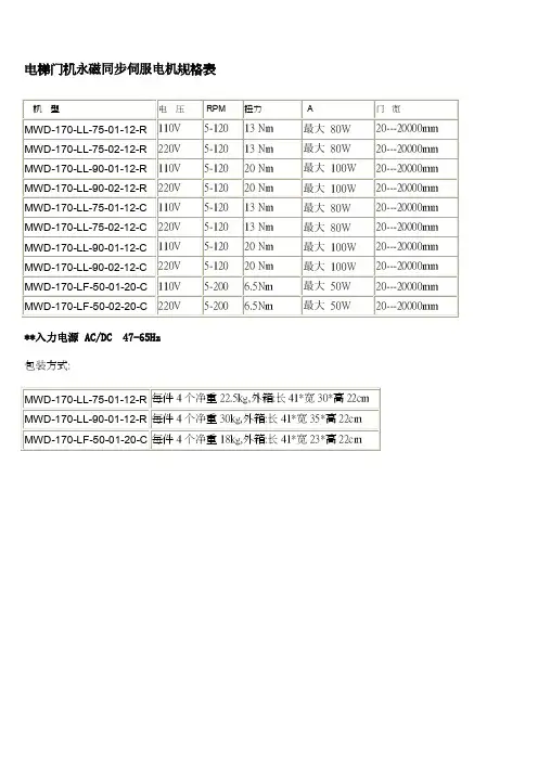 电梯门机永磁同步伺服电机规格表