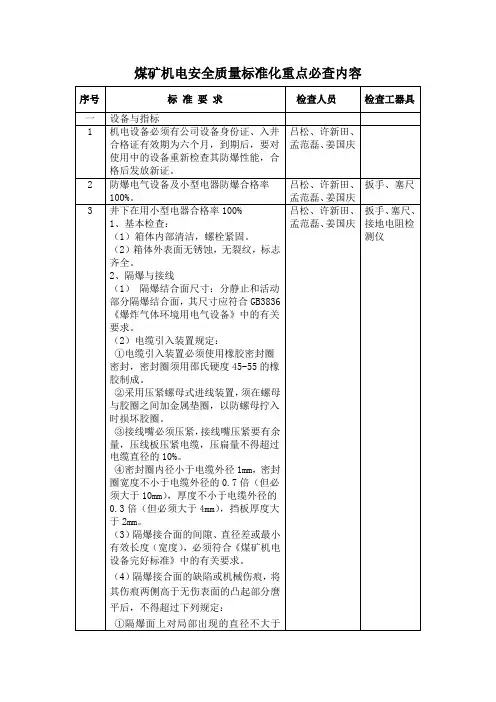 煤矿机电安全质量标准化重点必查内容