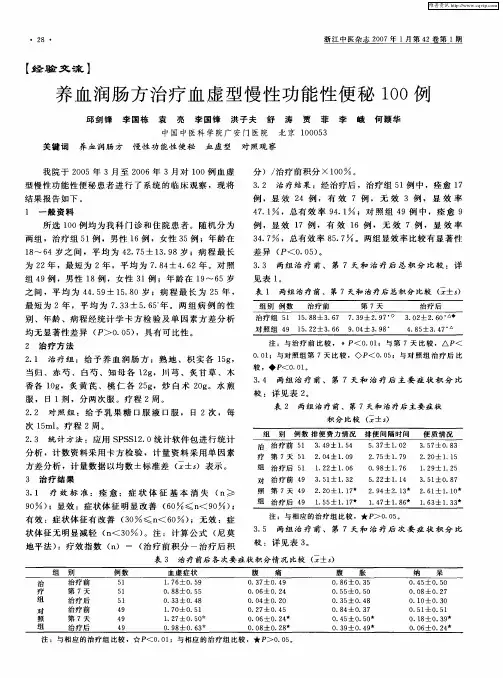 养血润肠方治疗血虚型慢性功能性便秘100例