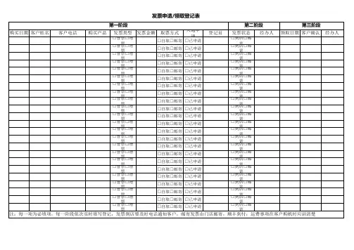 发票申请领用登记表