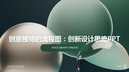 创意独特的流程图：创新设计思路PPT