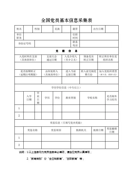 全国党员基本信息采集表
