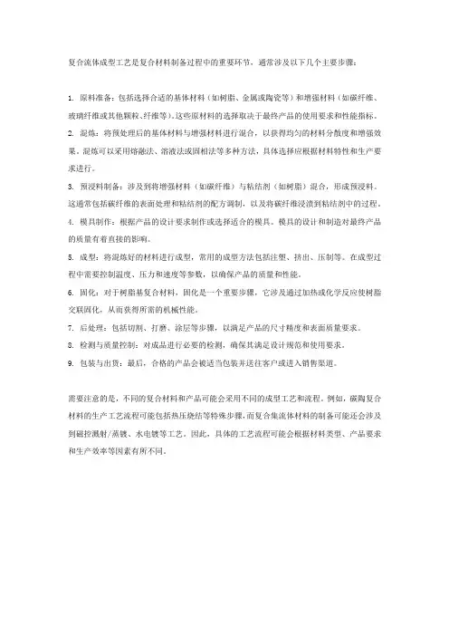 复合流体成型工艺流程