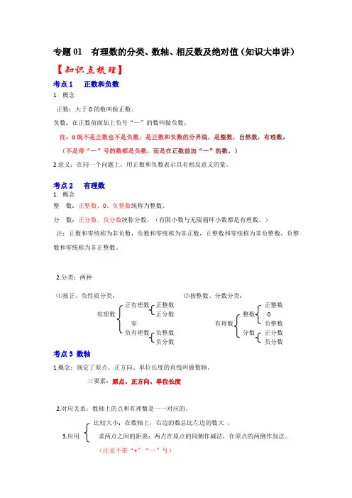 专题 有理数的分类、数轴、相反数及绝对值(知识大串讲)(解析版)