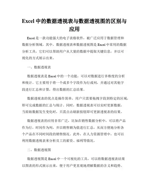 Excel中的数据透视表与数据透视图的区别与应用