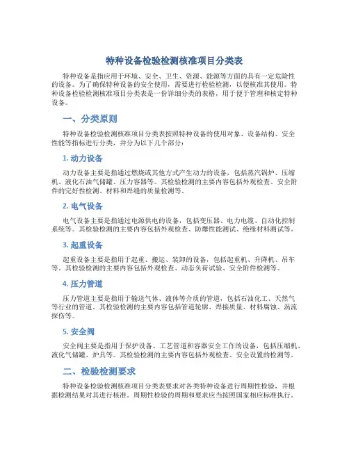 特种设备检验检测核准项目分类表